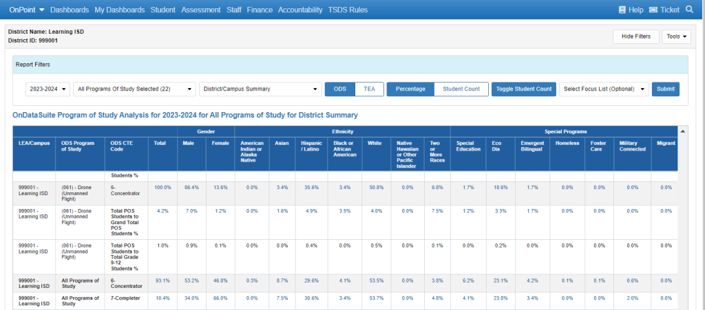CTE Data Review – Student Custom Reports – OnDataSuite – Knowledgebase